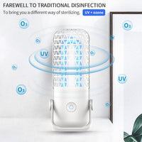 Ultraviolet Germicidal Light Disinfection LED Light